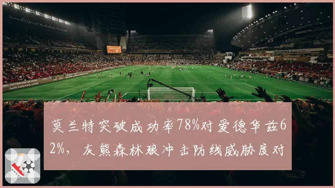 莫兰特突破成功率78%对爱德华兹62%，灰熊森林狼冲击防线威胁度对比